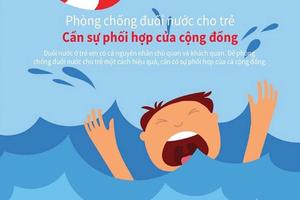 Tăng cường công tác phòng, chống đuối nước đối với trẻ em