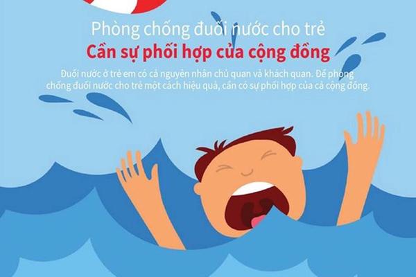 Tăng cường công tác phòng, chống đuối nước đối với trẻ em