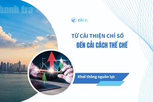 Bài 2: Giảm chi phí không chính thức để cải thiện chỉ số, cải cách thể chế