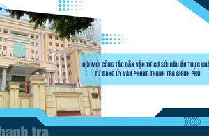 Đổi mới công tác dân vận từ cơ sở: Dấu ấn thực chất từ Đảng ủy Văn phòng Thanh tra Chính phủ