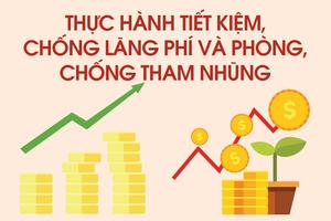 Siết chặt kỷ luật và trách nhiệm bồi thường thiệt hại trong phòng, chống lãng phí