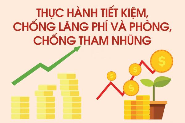 Siết chặt kỷ luật và trách nhiệm bồi thường thiệt hại trong phòng, chống lãng phí