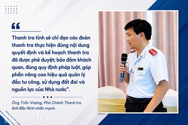 Bắc Ninh khẩn trương triển khai thanh tra chuyên đề các dự án tồn đọng, kéo dài