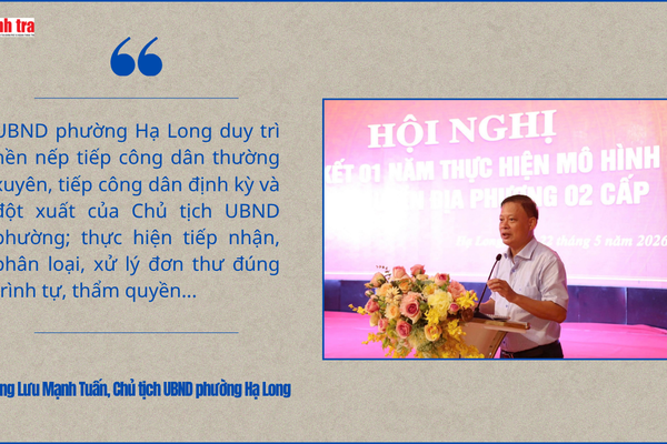 Phường Hạ Long giải quyết 40 vụ việc, không phát sinh khiếu nại, tố cáo