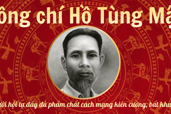 Đồng chí Hồ Tùng Mậu: Người cộng sản kiên trung của Đảng và dân tộc
