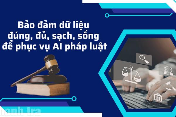 Bảo đảm dữ liệu đúng, đủ, sạch, sống để phục vụ AI pháp luật
