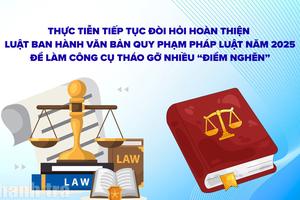 Cần sửa Luật Ban hành văn bản quy phạm pháp luật để gỡ nhiều “điểm nghẽn”