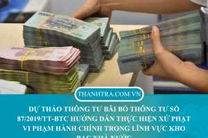 Hoàn thiện dự thảo thông tư bãi bỏ quy định xử phạt trong lĩnh vực Kho bạc Nhà nước
