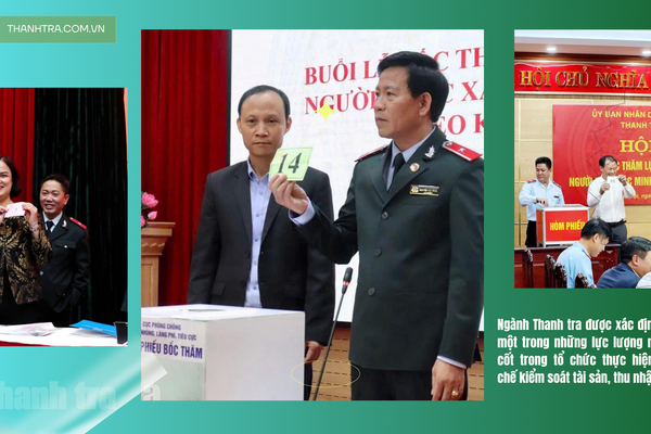 Bài 2: Vai trò của cơ quan Thanh tra trong kiểm soát tài sản, thu nhập