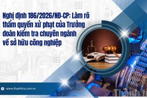 Làm rõ thẩm quyền xử phạt của Trưởng đoàn kiểm tra chuyên ngành về sở hữu công nghiệp