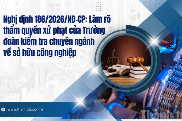 Làm rõ thẩm quyền xử phạt của Trưởng đoàn kiểm tra chuyên ngành về sở hữu công nghiệp
