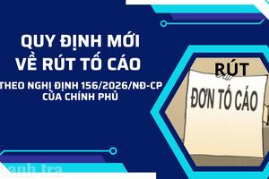 Quy định mới về rút tố cáo theo Nghị định 156/2026/NĐ-CP