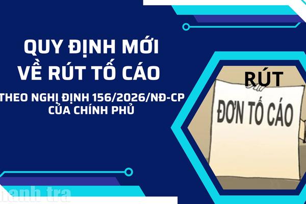 Quy định mới về rút tố cáo theo Nghị định 156/2026/NĐ-CP
