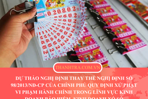 Góp ý hoàn thiện dự thảo Nghị định về xử phạt vi phạm hành chính trong lĩnh vực kinh doanh xổ số