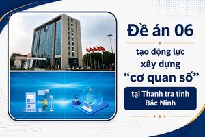 Đề án 06 tạo động lực xây dựng “cơ quan số” tại Thanh tra tỉnh Bắc Ninh