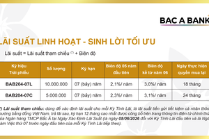BAC A BANK tiếp tục phát hành Trái phiếu ra công chúng - Thu hút khách hàng tích luỹ an toàn, sinh lời tối ưu