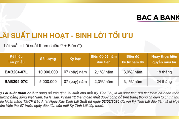 BAC A BANK tiếp tục phát hành Trái phiếu ra công chúng - Thu hút khách hàng tích luỹ an toàn, sinh lời tối ưu