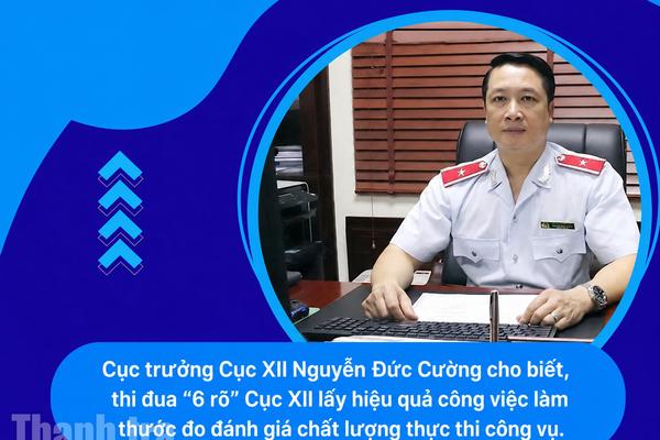 Cục XII quyết liệt chấn chỉnh lề lối làm việc, nâng cao hiệu quả thực thi công vụ