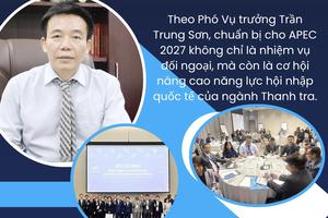 Thanh tra Chính phủ tăng tốc chuẩn bị cho vai trò chủ nhà APEC 2027