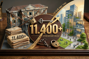 Gỡ điểm nghẽn cho hơn 11.400 cơ sở nhà, đất dôi dư