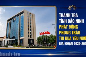 Thanh tra tỉnh Bắc Ninh thi đua đổi mới, sáng tạo, nâng cao hiệu quả công tác thanh tra