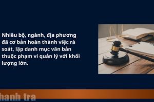 Tổng rà soát văn bản quy phạm pháp luật: Nhiều bộ, ngành, địa phương tăng tốc về đích