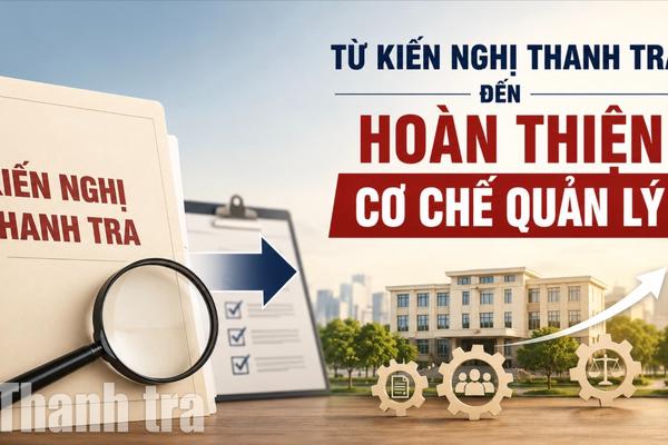 Bài 2: Từ kiến nghị thanh tra đến hoàn thiện cơ chế quản lý