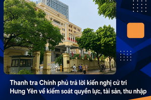 Thanh tra Chính phủ trả lời kiến nghị cử tri Hưng Yên về kiểm soát quyền lực, tài sản, thu nhập