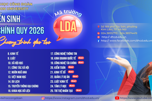 Trường Đại học Công đoàn tuyển sinh 2.989 chỉ tiêu năm 2026 với 5 phương thức xét tuyển