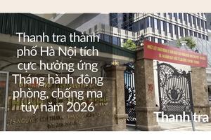 Thanh tra thành phố Hà Nội hưởng ứng Tháng hành động phòng, chống ma túy năm 2026
