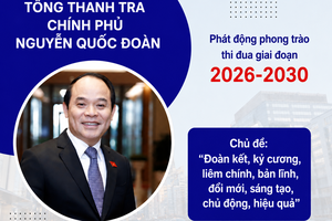 Bài 2: Thi đua phải đo bằng kết quả công việc