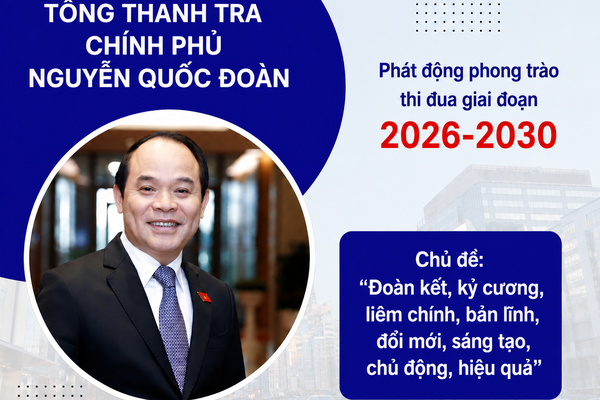 Bài 2: Thi đua phải đo bằng kết quả công việc