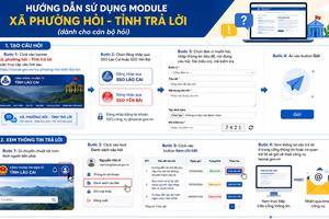 Thanh tra Lào Cai kết nối hỏi đáp trực tuyến với xã, phường
