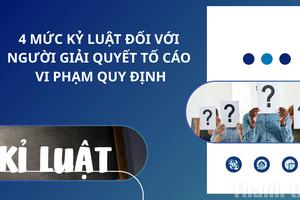 4 mức kỷ luật đối với người giải quyết tố cáo vi phạm quy định