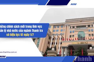 Những chính sách mới trong lĩnh vực quản lý Nhà nước của ngành Thanh tra có hiệu lực từ ngày 1/7