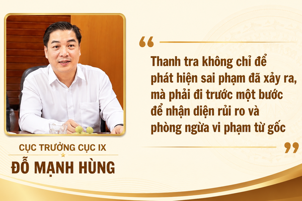 Thanh tra phải đi trước một bước để nhận diện rủi ro