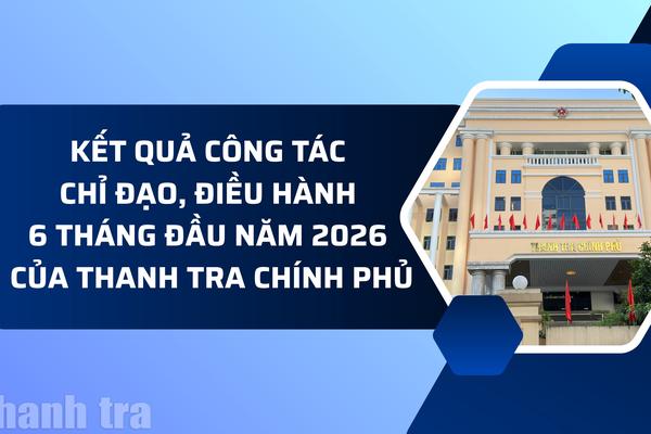 Thanh tra Chính phủ: Tập trung chỉ đạo, điều hành hiệu quả toàn diện các mặt công tác