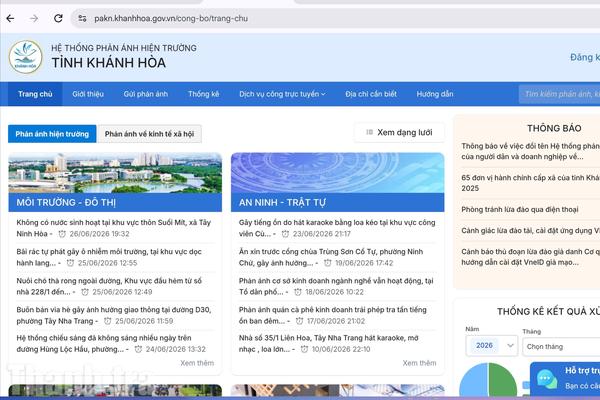 Khánh Hòa tiếp nhận 1.364 phản ánh, kiến nghị trên môi trường số