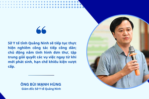 Kiến nghị của người dân được Sở Y tế xử lý kịp thời