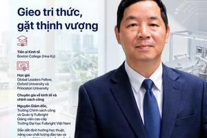 Trường Đại học Phú Xuân bổ nhiệm lãnh đạo cấp cao, mở ra giai đoạn phát triển mới