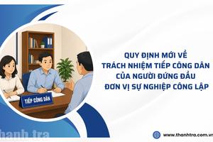 Quy định mới về trách nhiệm tiếp công dân của người đứng đầu đơn vị sự nghiệp công lập