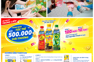 Nữ công nhân bất ngờ trúng thưởng 100 triệu đồng nhờ uống Number 1