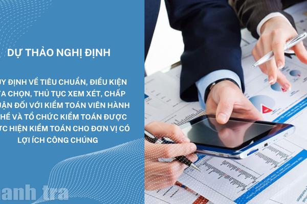 Thanh tra Chính phủ góp ý hoàn thiện quy định về chấp thuận kiểm toán đơn vị có lợi ích công chúng