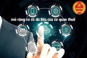 Hoàn thiện hành lang pháp lý về quản lý thuế đối với giao dịch liên kết theo hướng minh bạch