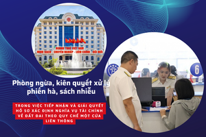 Ngành Thuế mạnh tay xử lý phiền hà, sách nhiễu trong giải quyết hồ sơ nghĩa vụ tài chính về đất đai