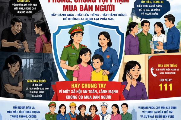 Thanh tra tỉnh Phú Thọ thêm nhiệm vụ trong đợt cao điểm tấn công tội phạm mua bán người
