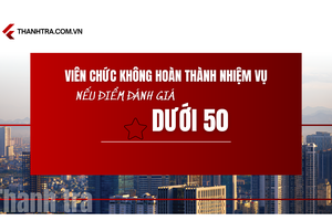 Viên chức không hoàn thành nhiệm vụ nếu điểm đánh giá dưới 50