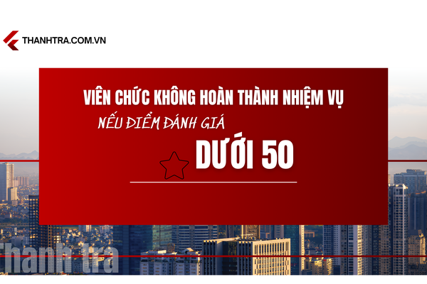 Viên chức không hoàn thành nhiệm vụ nếu điểm đánh giá dưới 50