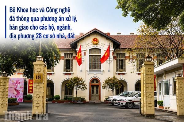 Bộ Khoa học và Công nghệ: Thông qua phương án xử lý 28 cơ sở nhà, đất sau hợp nhất