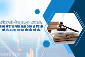 Thẩm quyền của lực lượng thanh tra trong xử lý vi phạm hành chính về tài sản mã hóa và thị trường tài sản mã hóa